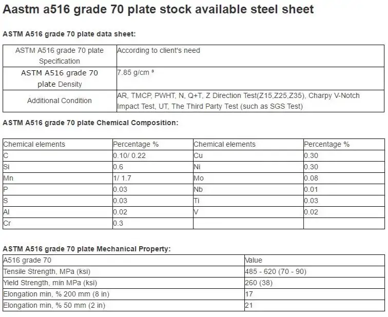 ASTM A516 등급 70 플레이트 데이터