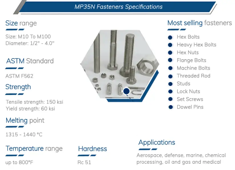 MP35N Fasteners Specifcations