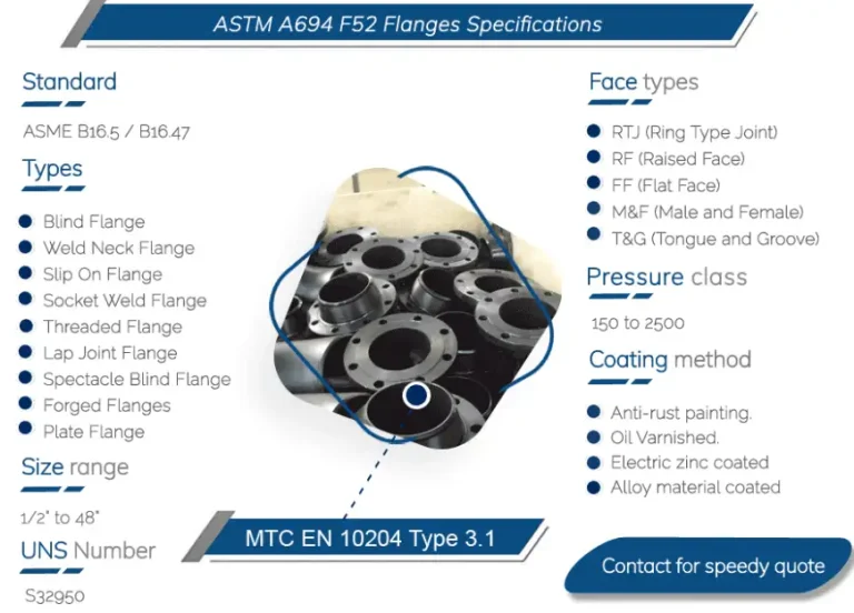 ASTM A694 F52 Flanges Specifications