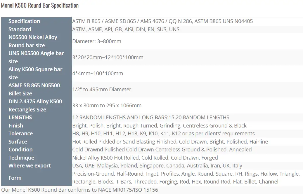 モネルK500丸棒仕様