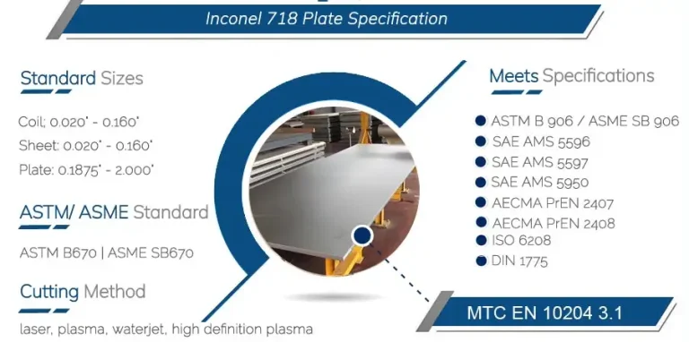 مواصفات AMS 5597 (INCONEL 718)