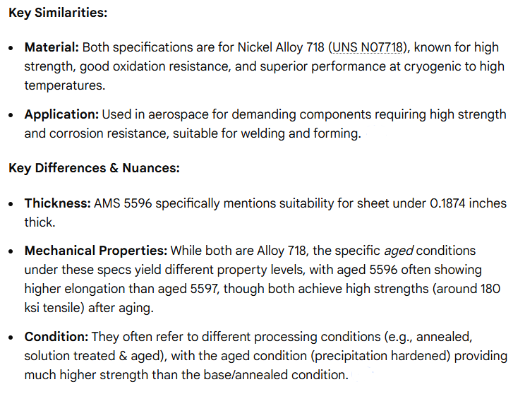 AMS 5596 مقابل AMS 5597