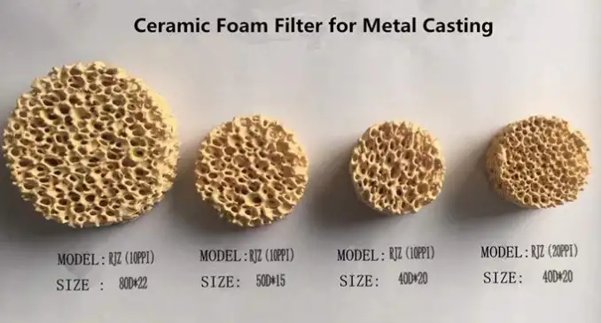مرشح رغوة السيراميك لصب المعادن