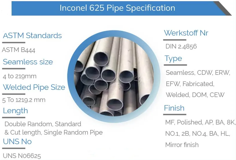 Especificación de los tubos Inconel 625