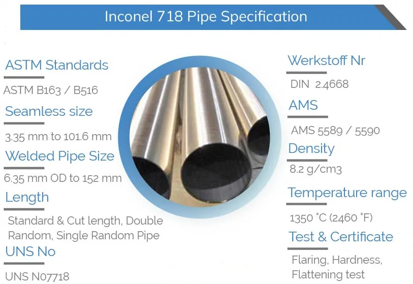 Especificación AMS 5589 para tubos de Inconel 718