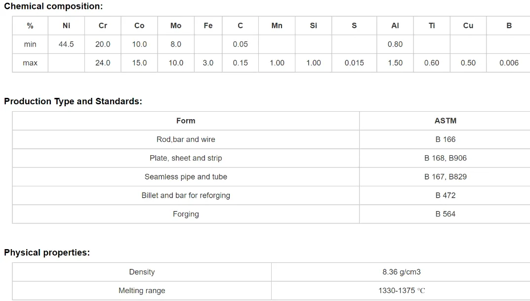 Inconel 617 UNS N06617