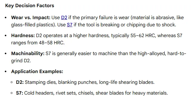 How to choose D2 and S7 tool steel