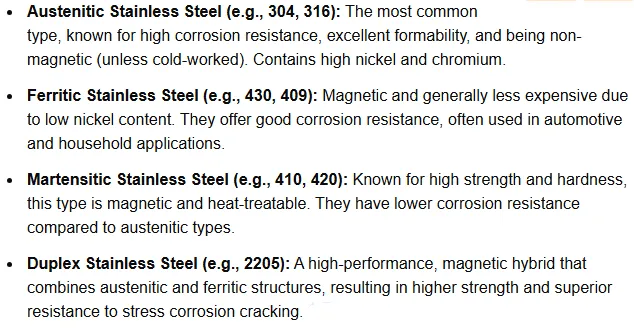 The Different Types of Stainless Steel